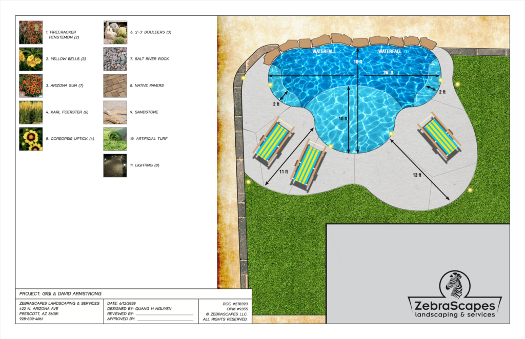Landscape Vision Boarding: Beautiful Ideas for Cottonwood Homes ...