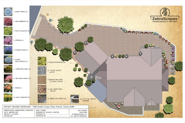 landscape design zebrascapes
